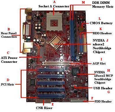 motherboard diagram spitting