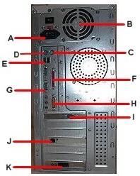 Connect computer periperal to these rear ports Connect computer periperal to these rear ports